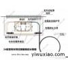 杭州余杭光纤光缆熔接价格含免费测试